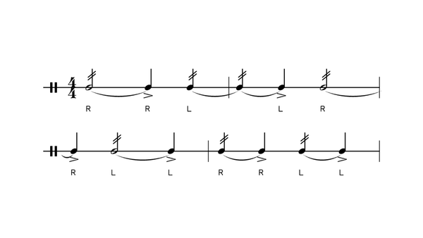 Nine-Stroke Roll drum rudiment notation